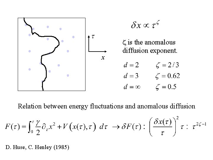  x is the anomalous diffusion exponent. Relation between energy fluctuations and anomalous diffusion
