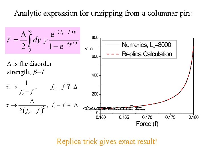 Analytic expression for unzipping from a columnar pin: D is the disorder strength, =1