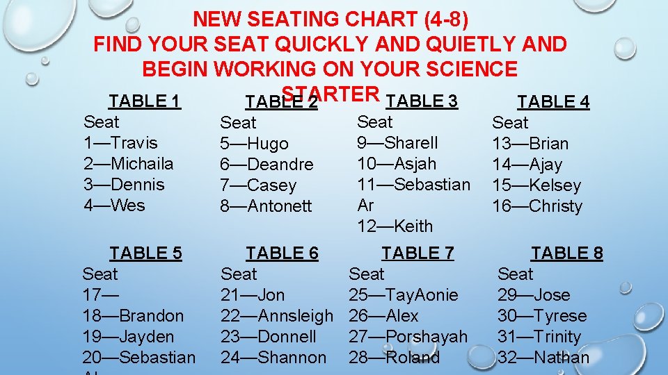 NEW SEATING CHART 2 4 FIND YOUR SEAT