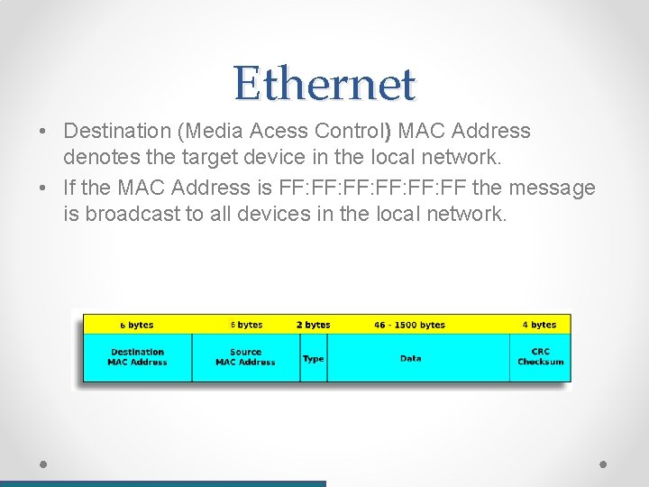 Ethernet • Destination (Media Acess Control) MAC Address denotes the target device in the