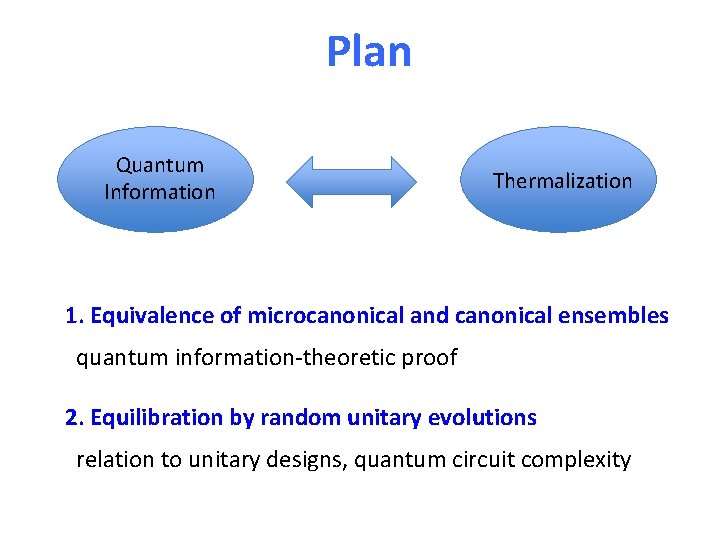 Plan Quantum Information Thermalization 1. Equivalence of microcanonical and canonical ensembles quantum information-theoretic proof