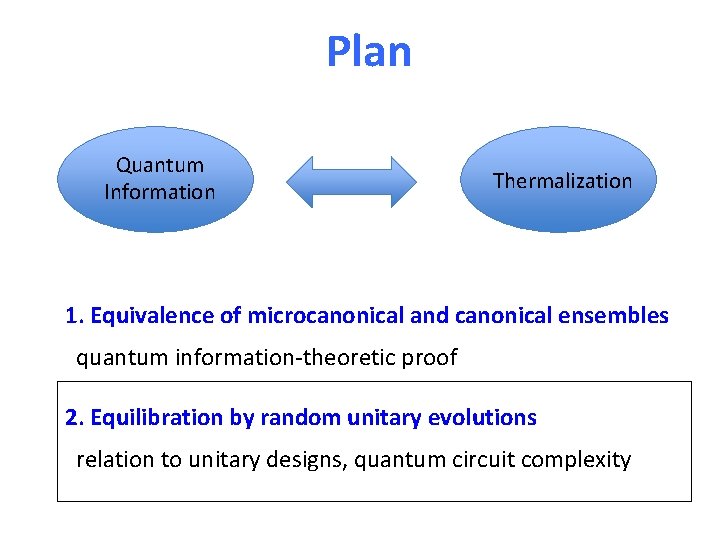 Plan Quantum Information Thermalization 1. Equivalence of microcanonical and canonical ensembles quantum information-theoretic proof