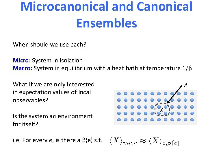 Microcanonical and Canonical Ensembles When should we use each? Micro: System in isolation Macro: