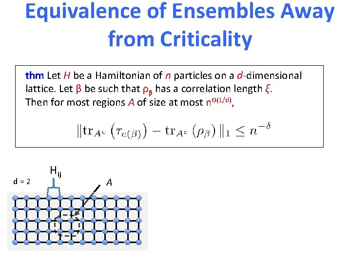 Equivalence of Ensembles Away from Criticality thm Let H be a Hamiltonian of n