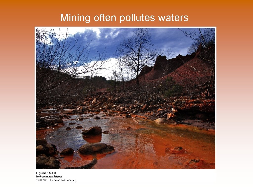 Mining often pollutes waters 