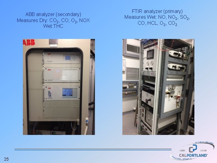 ABB analyzer (secondary) Measures Dry: CO 2, CO, O 2, NOX Wet: THC 25