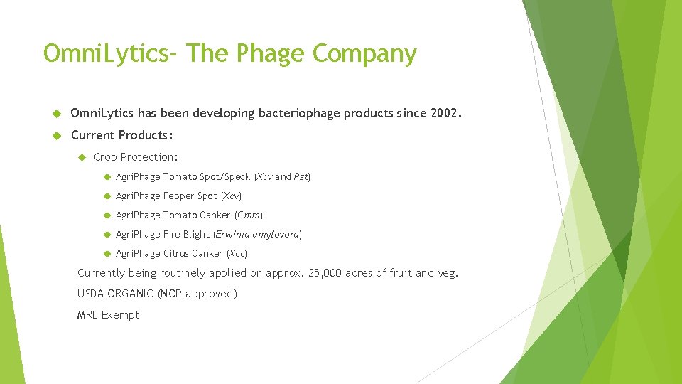 Omni. Lytics- The Phage Company Omni. Lytics has been developing bacteriophage products since 2002.