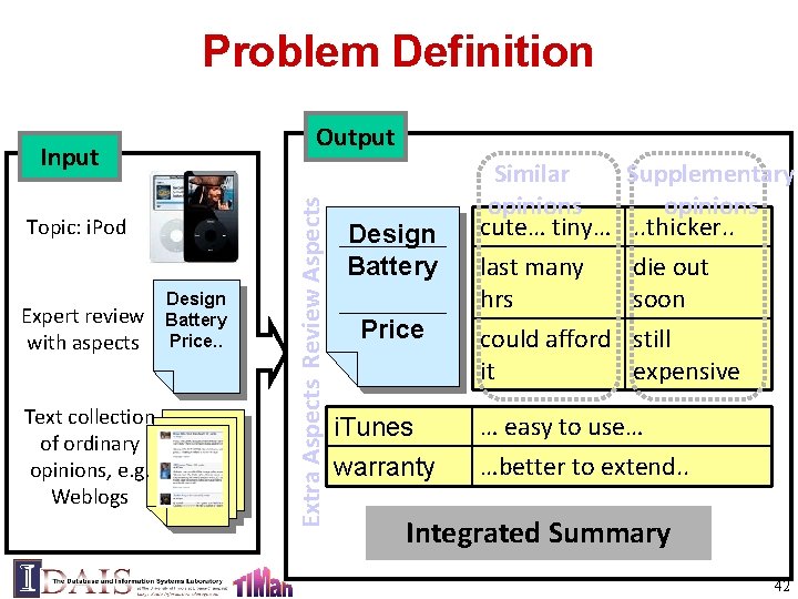 Problem Definition Input Topic: i. Pod Expert review with aspects Text collection of ordinary