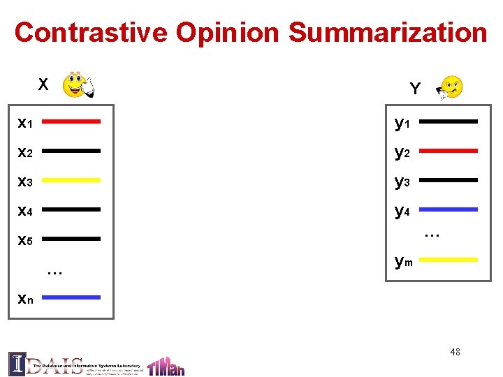 Contrastive Opinion Summarization X Y x 1 y 1 x 2 y 2 x