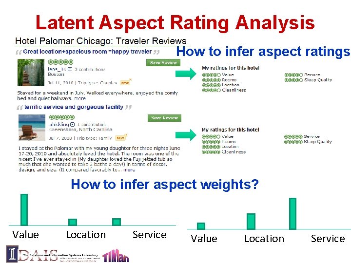 Latent Aspect Rating Analysis How to infer aspect ratings? How to infer aspect weights?