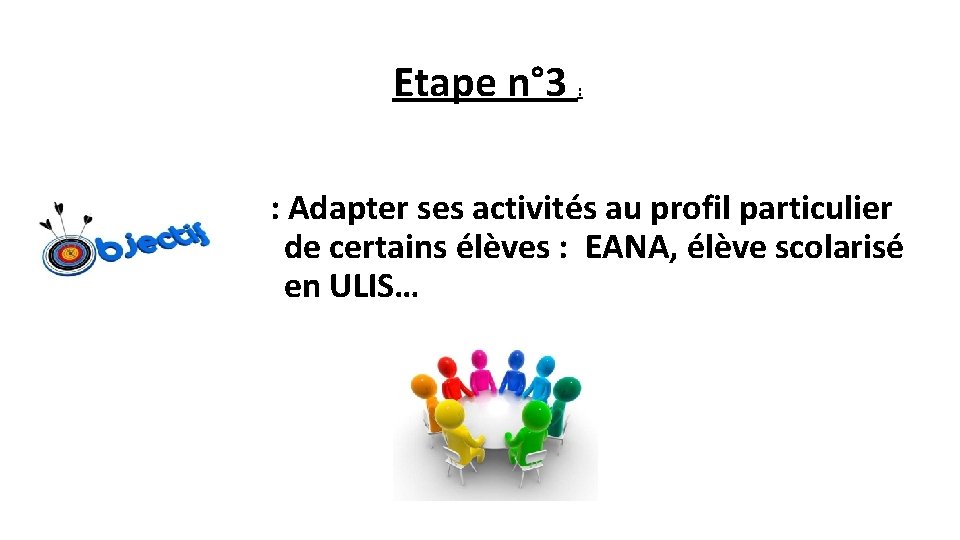 Etape n° 3 : : Adapter ses activités au profil particulier de certains élèves