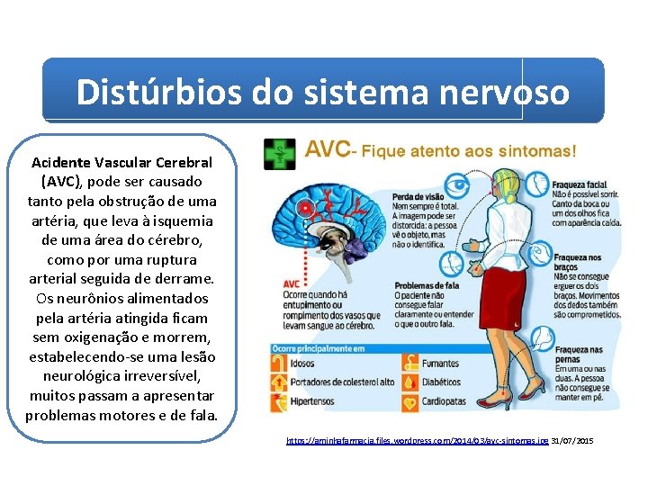 Distúrbios do sistema nervoso Acidente Vascular Cerebral (AVC), pode ser causado tanto pela obstrução