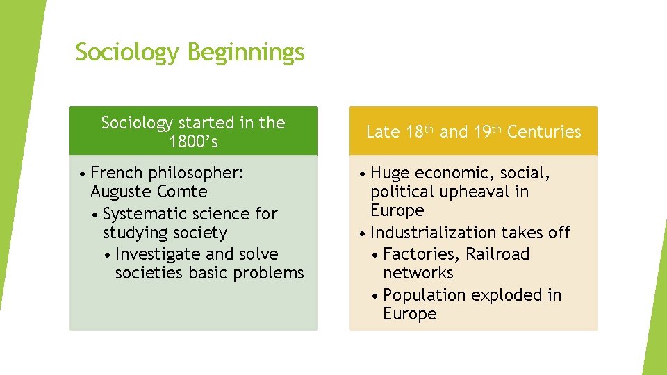Sociology Beginnings Sociology started in the 1800’s • French philosopher: Auguste Comte • Systematic Sociology Beginnings Sociology started in the 1800’s • French philosopher: Auguste Comte • Systematic