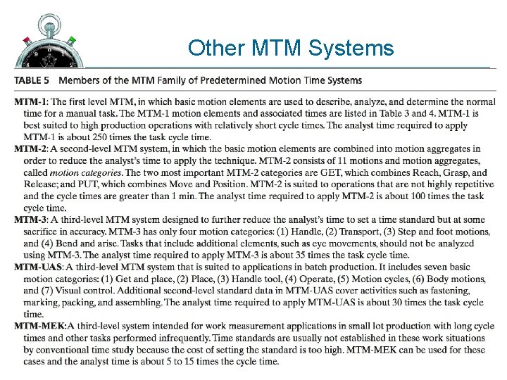 Other MTM Systems 