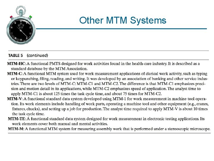 Other MTM Systems 