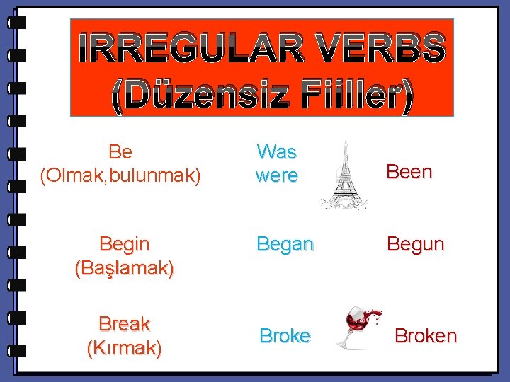 IRREGULAR VERBS (Düzensiz Fiiller) Be (Olmak, bulunmak) Begin (Başlamak) Break (Kırmak) Was were Been