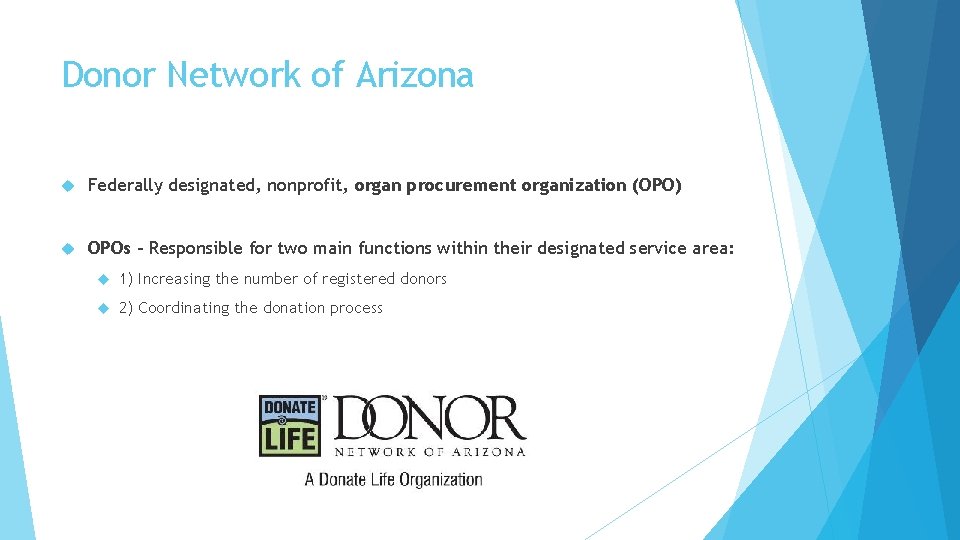 Donor Network of Arizona Federally designated, nonprofit, organ procurement organization (OPO) OPOs - Responsible