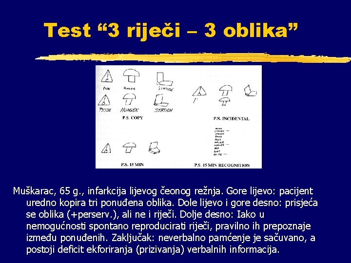 Test “ 3 riječi – 3 oblika” Muškarac, 65 g. , infarkcija lijevog čeonog