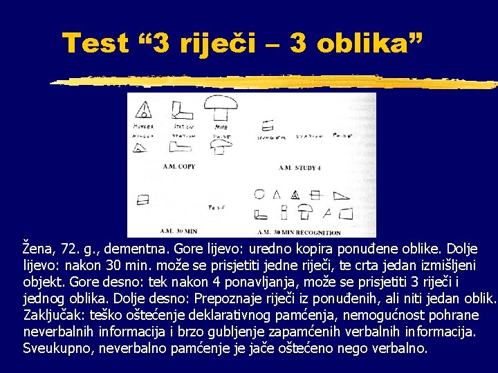 Test “ 3 riječi – 3 oblika” Žena, 72. g. , dementna. Gore lijevo: