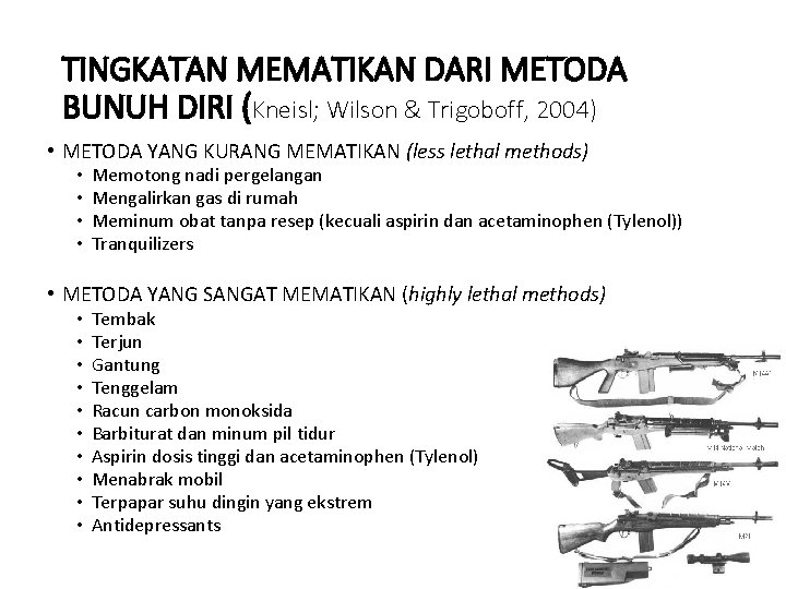 TINGKATAN MEMATIKAN DARI METODA BUNUH DIRI (Kneisl; Wilson & Trigoboff, 2004) • METODA YANG