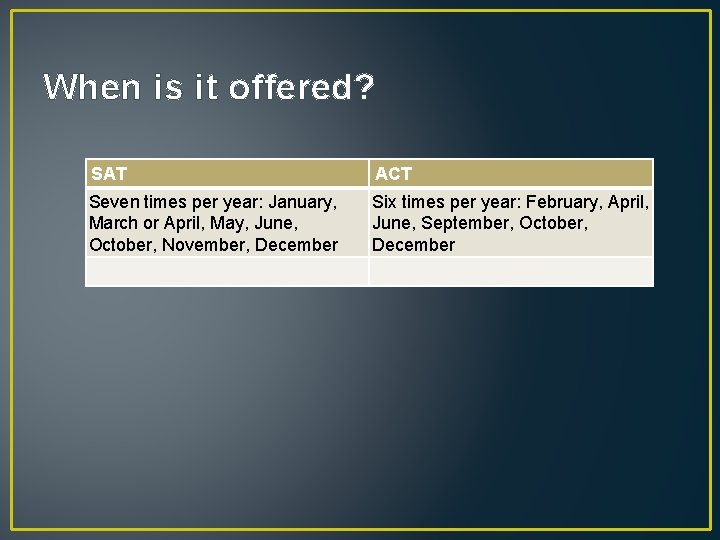 When is it offered? SAT ACT Seven times per year: January, March or April,