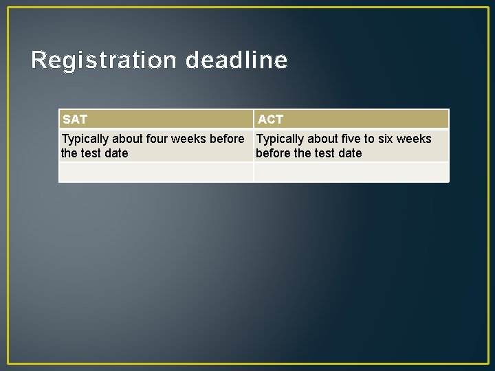 Registration deadline SAT ACT Typically about four weeks before Typically about five to six
