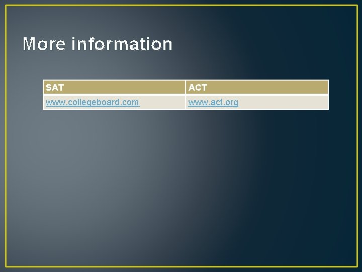 More information SAT ACT www. collegeboard. com www. act. org 