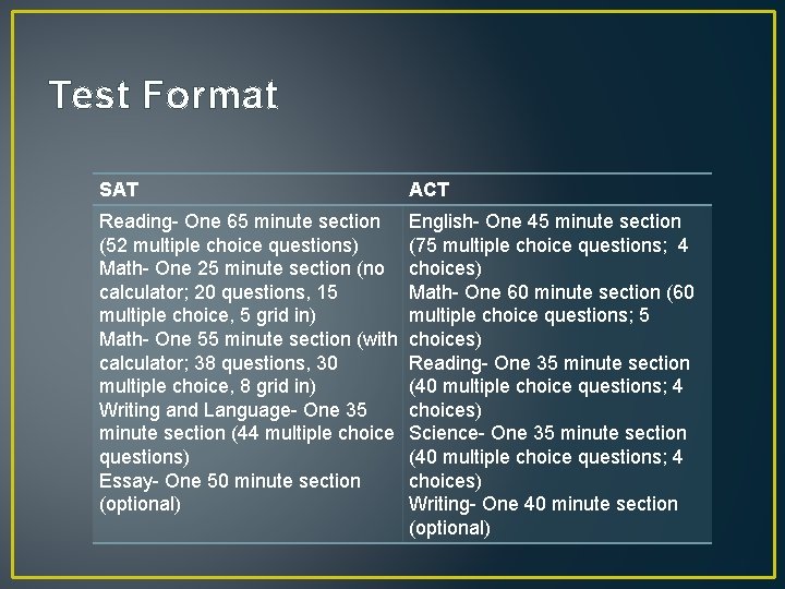 Test Format SAT ACT Reading- One 65 minute section (52 multiple choice questions) Math-