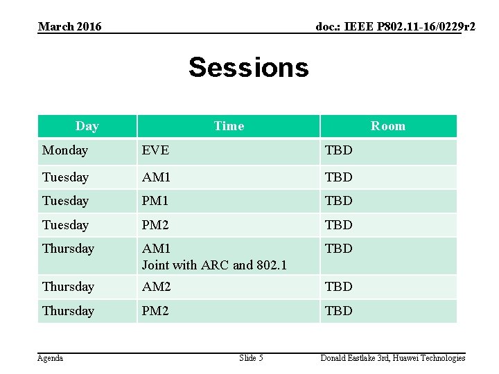 March 2016 doc. : IEEE P 802. 11 -16/0229 r 2 Sessions Day Time