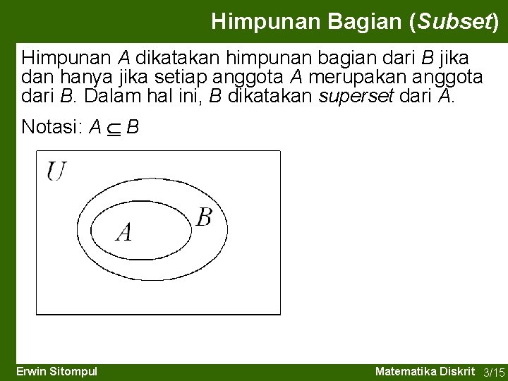 Himpunan Bagian (Subset) Himpunan A dikatakan himpunan bagian dari B jika dan hanya jika