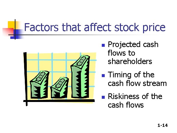 Factors that affect stock price n n n Projected cash flows to shareholders Timing