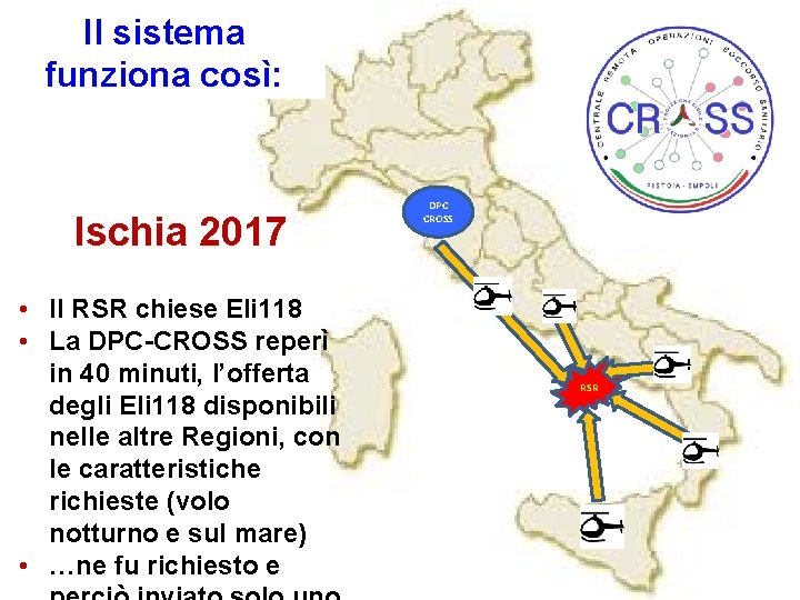 Il sistema funziona così: Ischia 2017 • Il RSR chiese Eli 118 • La Il sistema funziona così: Ischia 2017 • Il RSR chiese Eli 118 • La
