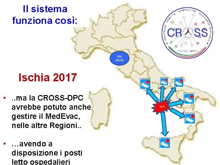 Il sistema funziona così: DPC CROSS Ischia 2017 • . . ma la CROSS-DPC Il sistema funziona così: DPC CROSS Ischia 2017 • . . ma la CROSS-DPC