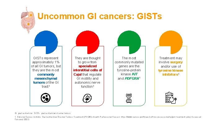 Uncommon GI cancers: GISTs represent approximately 1% of all GI tumors, but they are