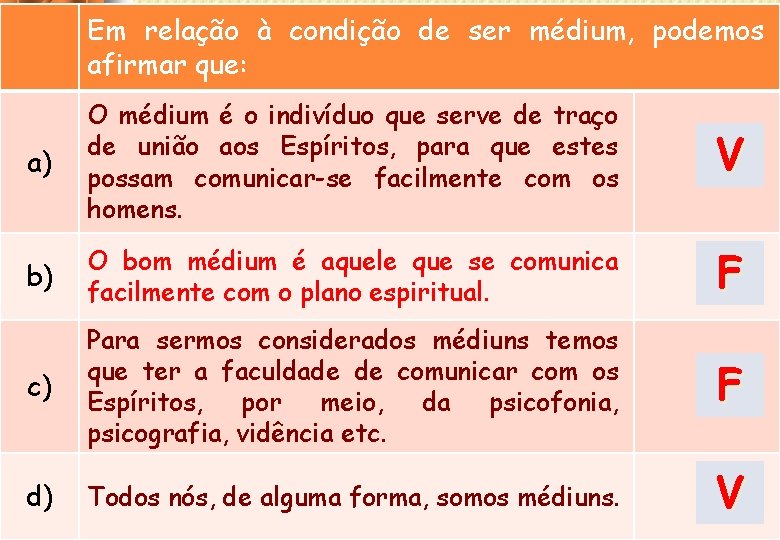 Em relação à condição de ser médium, podemos afirmar que: a) O médium é