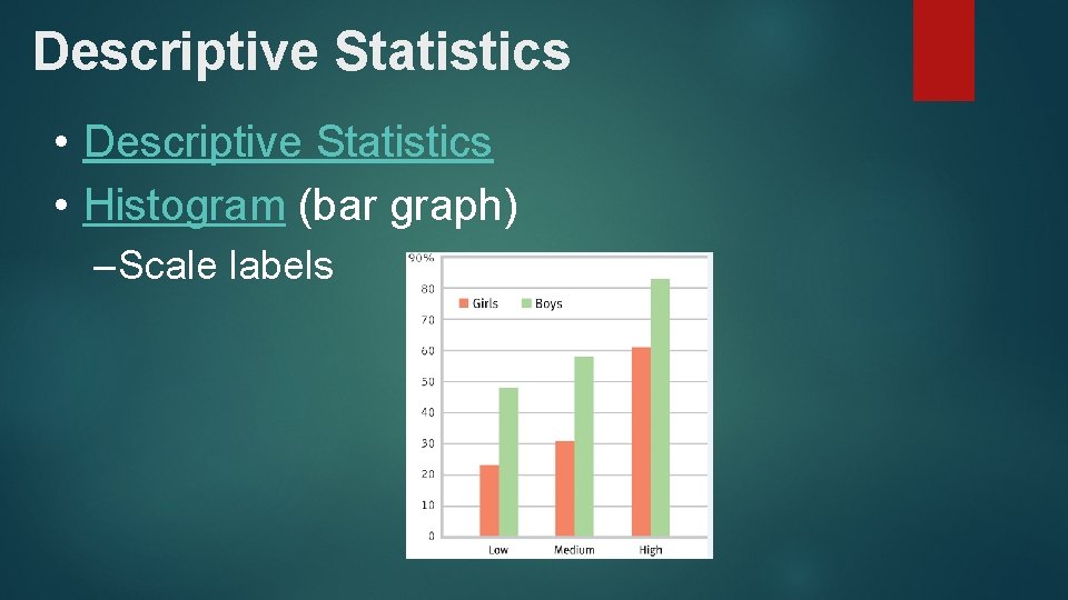 Descriptive Statistics • Histogram (bar graph) – Scale labels 