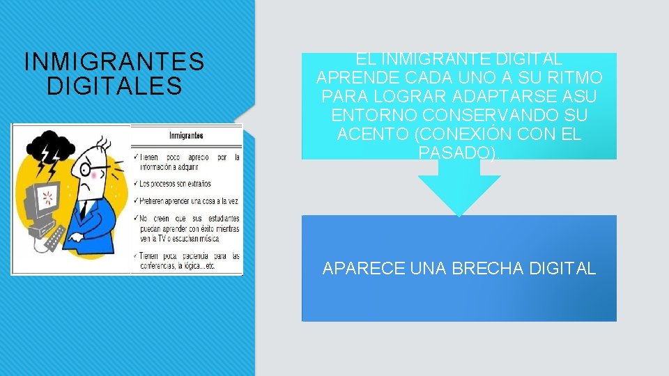INMIGRANTES DIGITALES EL INMIGRANTE DIGITAL APRENDE CADA UNO A SU RITMO PARA LOGRAR ADAPTARSE
