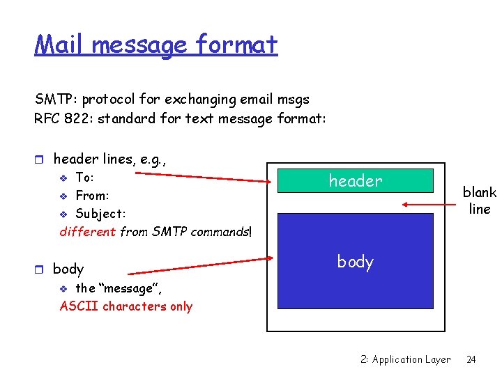 Mail message format SMTP: protocol for exchanging email msgs RFC 822: standard for text