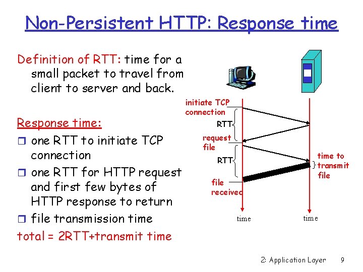 Non-Persistent HTTP: Response time Definition of RTT: time for a small packet to travel