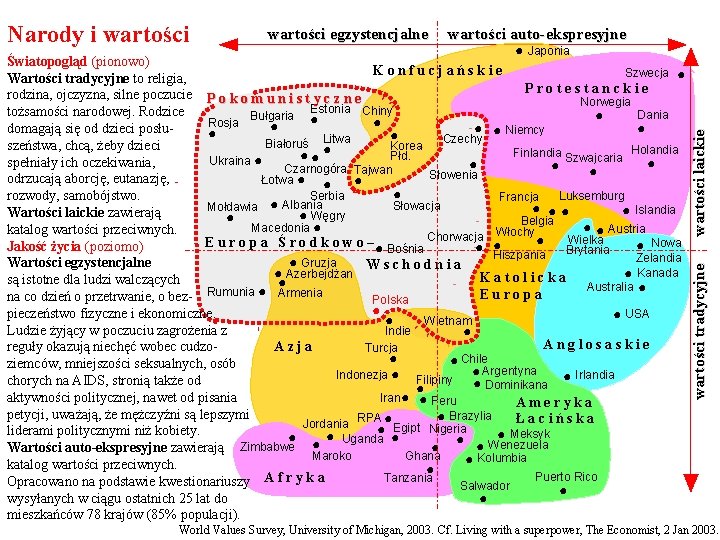 wartości auto-ekspresyjne ● Japonia Światopogląd (pionowo) Konfucjańskie Szwecja ● Wartości tradycyjne to religia, Protestanckie