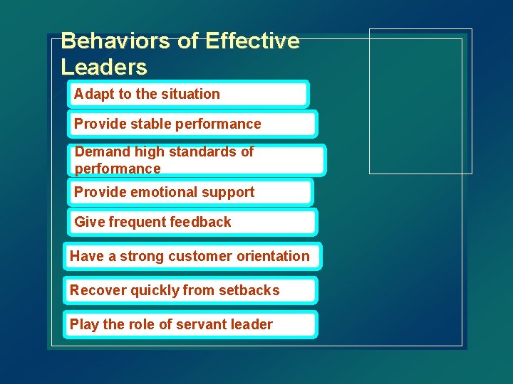 Behaviors of Effective Leaders Adapt to the situation Provide stable performance Demand high standards