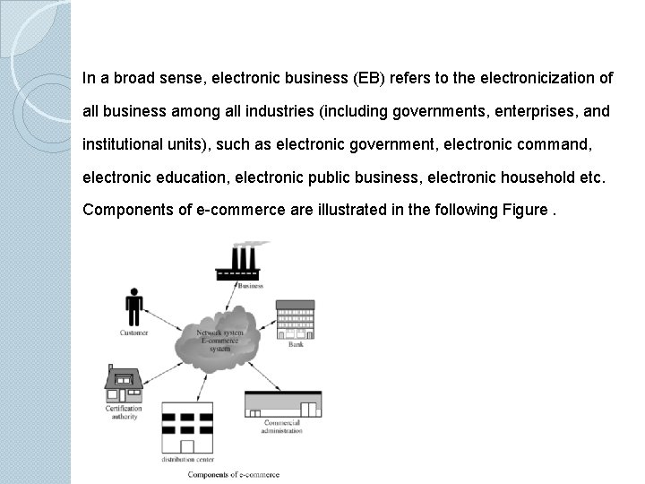 In a broad sense, electronic business (EB) refers to the electronicization of all business