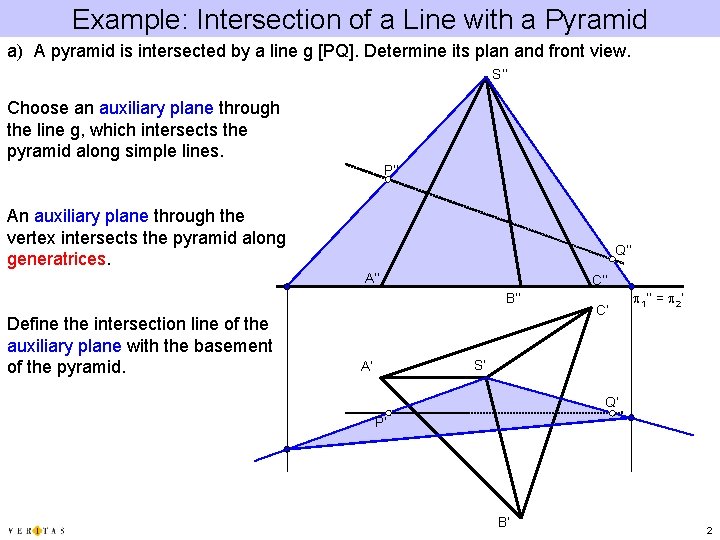 Example: Intersection of a Line with a Pyramid a) A pyramid is intersected by