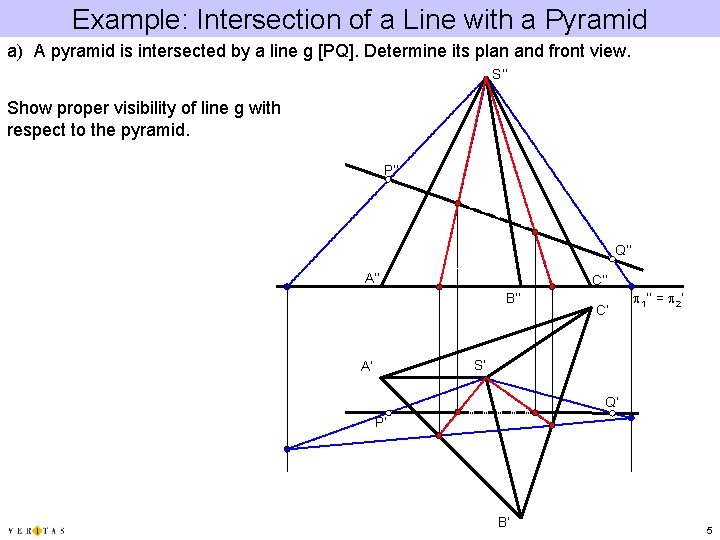 Example: Intersection of a Line with a Pyramid a) A pyramid is intersected by
