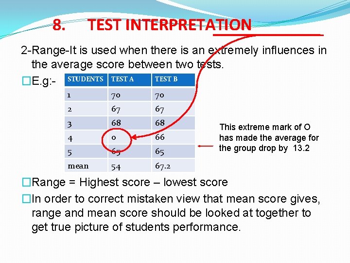8. TEST INTERPRETATION 2 -Range-It is used when there is an extremely influences in
