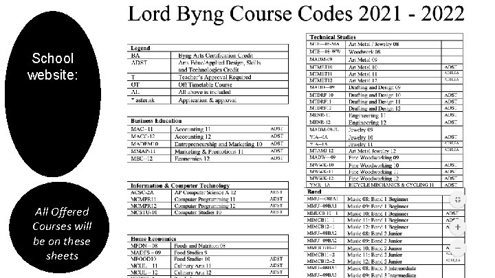 School website: LB Course -Planning All Offered Courses will be on these sheets 