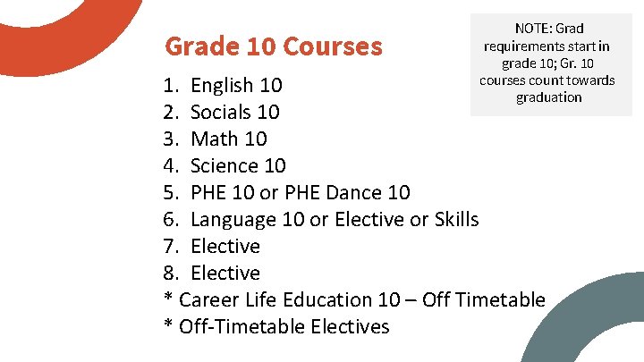 Grade 10 Courses NOTE: Grad requirements start in grade 10; Gr. 10 courses count