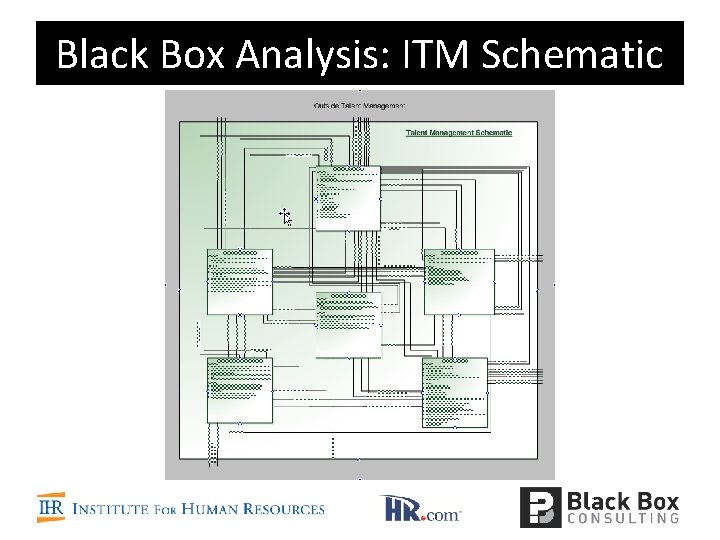 Black Box Analysis: ITM Schematic 