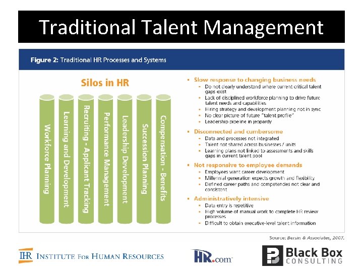 Traditional Talent Management 