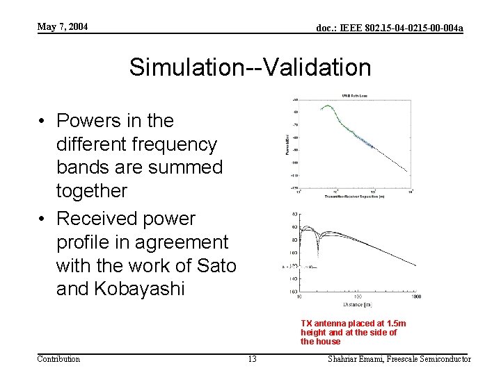 May 7, 2004 doc. : IEEE 802. 15 -04 -0215 -00 -004 a Simulation--Validation